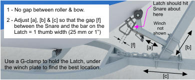 1 - No gap between roller & bow. 2 - Adjust [a], [b] & [c] so that the gap [f]      between the Snare and the bar on the        Latch = 1 thumb width (25 mm or 1”)  [f] [a] [b] [c] Winch  not  shown Latch should hit Snare about here Use a G-clamp to hold the Latch, under the winch plate to find the best location.
